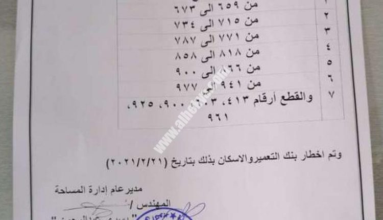 حصيلة حجز الطرح التكميلي للأراضي المميزة للخاسرين من الطرح الأخير، بلغت 10% فقط