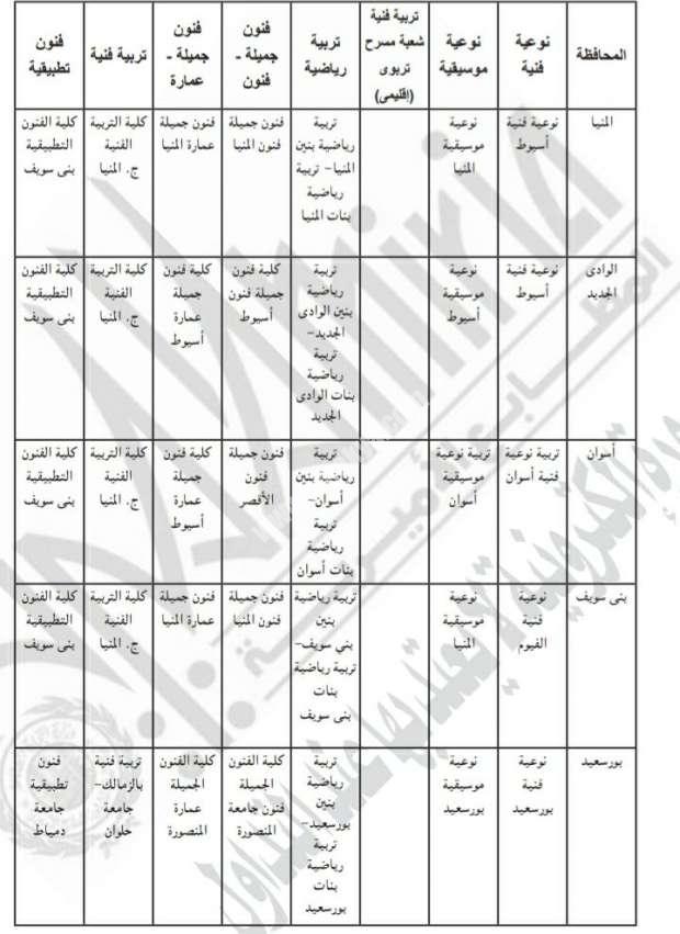 19287921401627818720