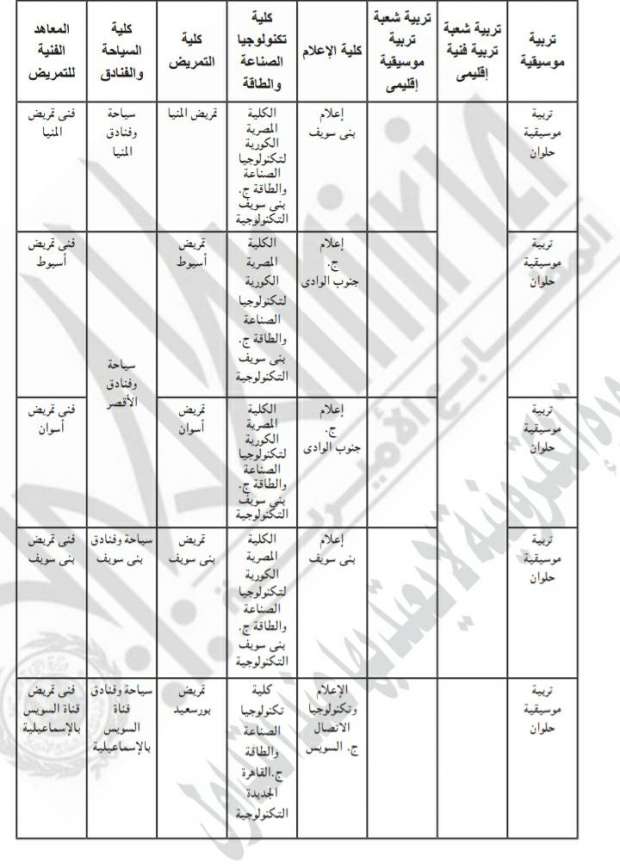 19681254711627818707